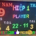 bang ty so led ma tran