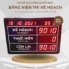 Bảng hiển thị sản lượng điện tử 48 bang led hien thi ke hoach san xuat