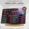 Bảng hiển thị sản lượng 16 bang san luong